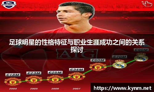 足球明星的性格特征与职业生涯成功之间的关系探讨